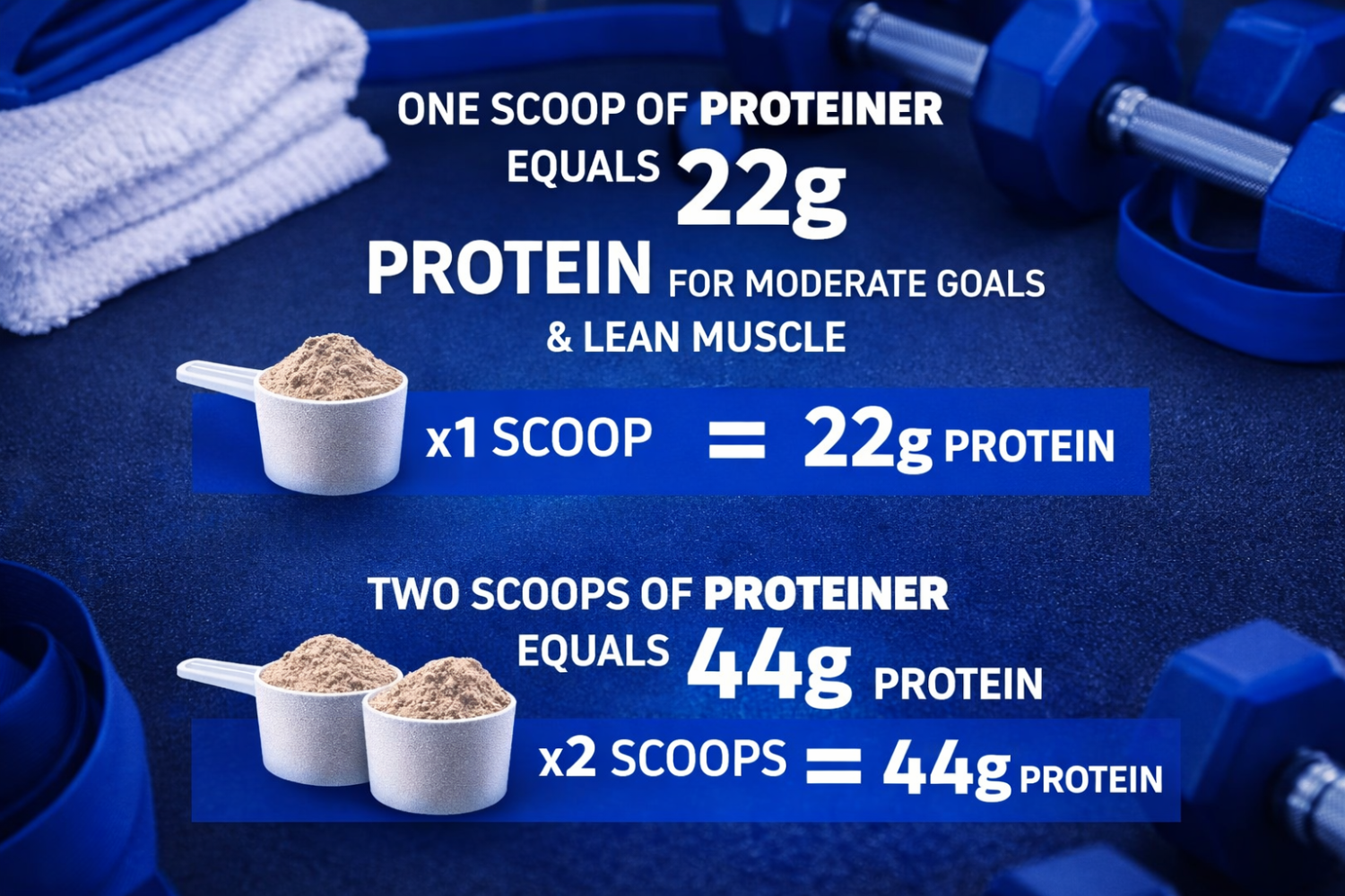 myproteiner promo